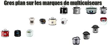 Multicuiseurs : listing des marques