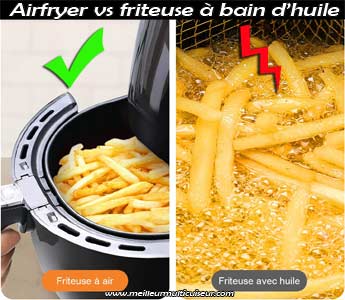 Comparatif Airfryer-InnSky XL modèle IS-EE003 contre une friteuse à huile