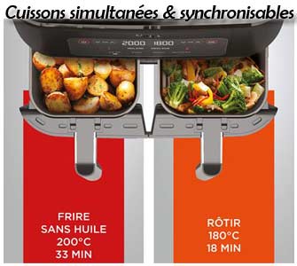 Ninja modèle AF400 cuissons simultanées synchronisables