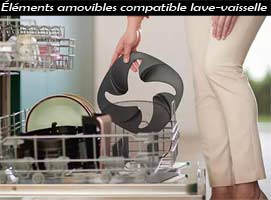 Éléments amovibles compatibles lave-vaisselle
