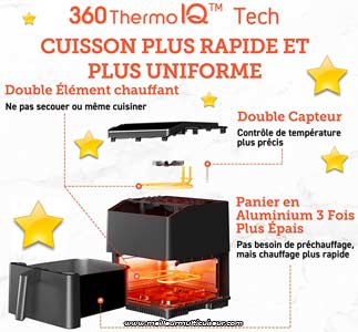 Cosori WiFi CAF P583S Technologie 360Thermo IQ