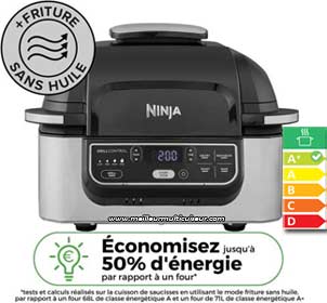 Consommation électrique du Foodi AG301 de Ninja