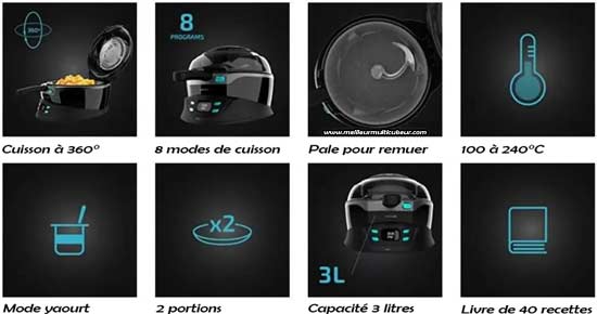 Cecotec TurboCecofry 4D Healthy fiche technique