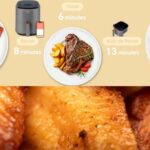 Avis critique sur la friteuse sans huile Cosori Lite WIFI référence CAF-LI401S