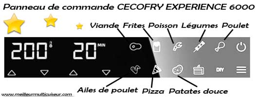 Panneau de commande du Cecofry Experience Window 600