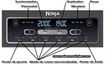 Description du panneau de commande du Ninja Foodi AF300EU