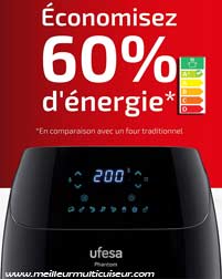 Consommation électrique de l'airfryer UFESA AF5000 Phantom WIFI