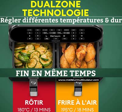 Paniers synchronisables sur Chefree AFW20 Dual Zone