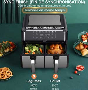 Fonction Sync Finish sur l'air fryer IS-AF008 de la marque Innsky