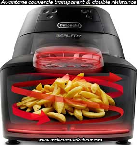 Avantage : couvercle transparent et compatible lave-vaisselle sur l'air fryer Delonghi IdealFry FH2184.BK