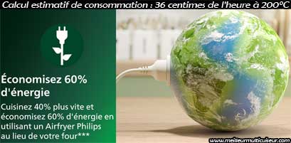 Consommation électrique réduite sur la friteuse à air chaud Philips Serie 5000 WIFI