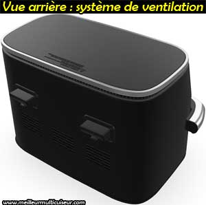 Système de ventilation sur l'airfryer Ninja Flex AF500EU