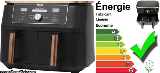 Économies d'électricité avec la friteuse sans huile Ninja Foodi Max AF400EUCP
