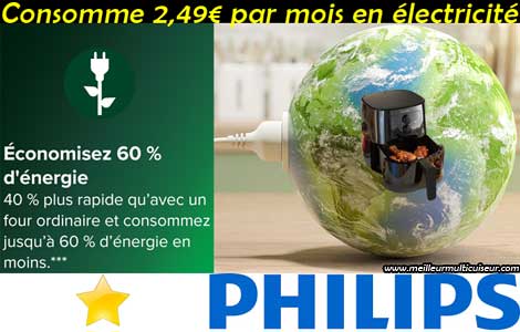 Économies d'électricité avec la friteuse à air chaud Essential Airfryer 4,1 litres noir de Philips