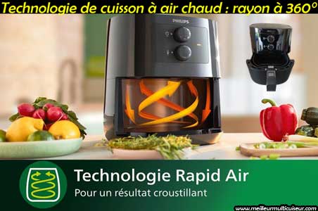 Technologie de cuisson Rapid Air sur Philips Essential Airfryer HD9200/90