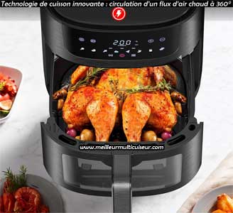 Technologie de cuisson à 360 degrés sur airfryer AOSFGE