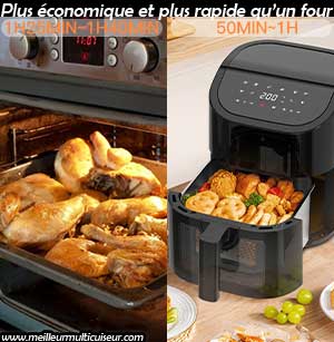 Euary Airfryer économique en électricité