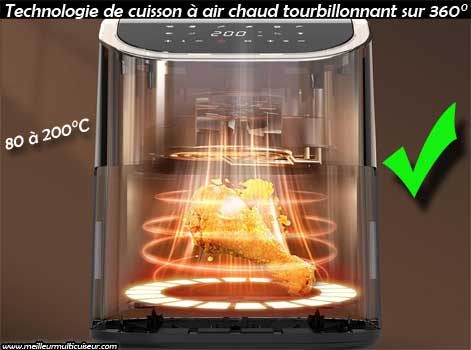 Technologie de cuisson de la friteuse sans huile de marque EUARY de 4,5 litres