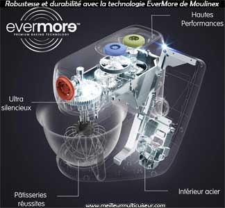 I-Coach Moulinex série Touch technologie