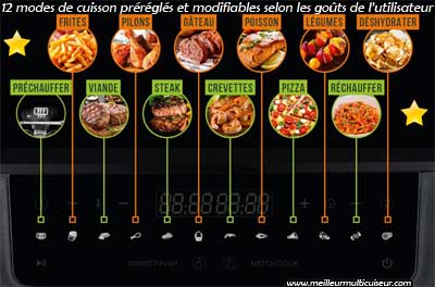 12 modes de cuisson du double airfryer Tower Xpress VortX