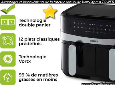 Avantages et inconvénients de la double friteuse sans huile Tower Xpress Vortx