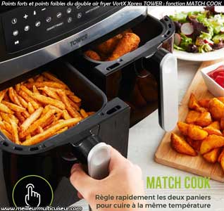 Points forts et points faibles de la friteuse sans huile avec fonction Match Cook