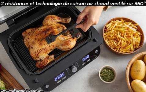 Double résistance sur l'air fryer FireDome Cecofry Pro 8000 de Cecotec