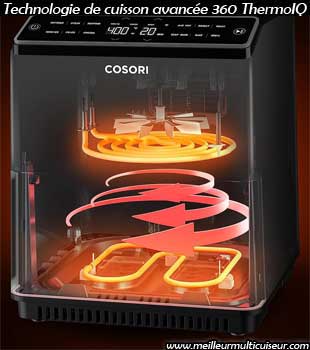 Technologie de cuisson de l'airfryer Dual Blaze rouge 6.4 litres de COSORI