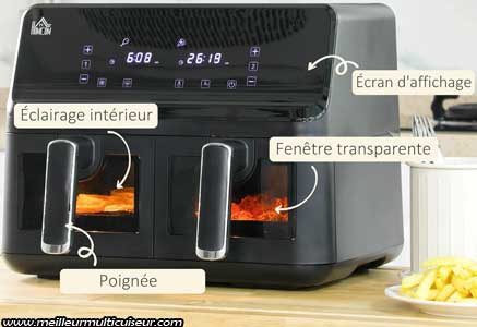 Points forts et points faibles de l'airfryer HOMCOM XXL DUAL ZONE