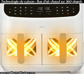 Technologie de cuisson de la friteuse sans huile P20 blanche XXL DualZone de la marque MEDION