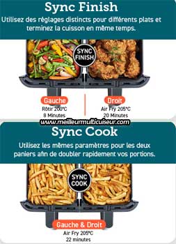 Sync finish & Sync Cook sur la friteuse sans huile COSORI 8.5 litres de type DualZone