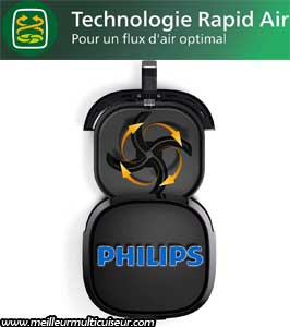 Technologie de cuisson Rapid Air sur Philips HD9280/90 Série 5000 6,2 litres