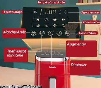 Panneau de commande l'air fryer du fabricant Fabuletta