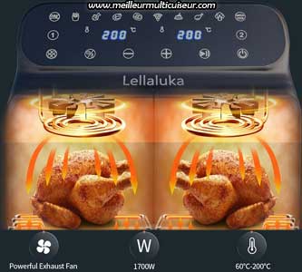 Technologie de cuisson de l'airfryer LELLALUKA XXL 8 litres double compartiment