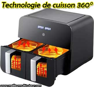 Technologie de cuisson de la friteuse à air chaud dual zone de la marque TEKXDD