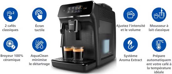 Les multiples programmes de cet appareil à espressos