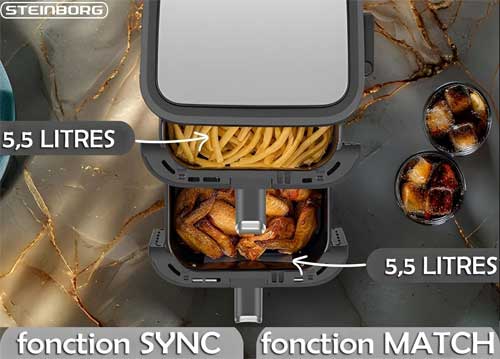 Fonction SYNC et fonction MATCH