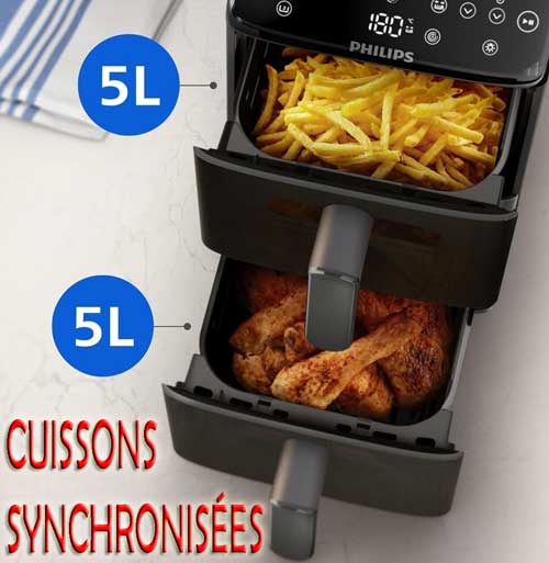 Des cuissons synchronisées pour des repas parfaits