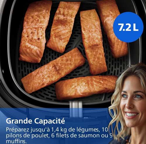 Contenance de 7,2 litres