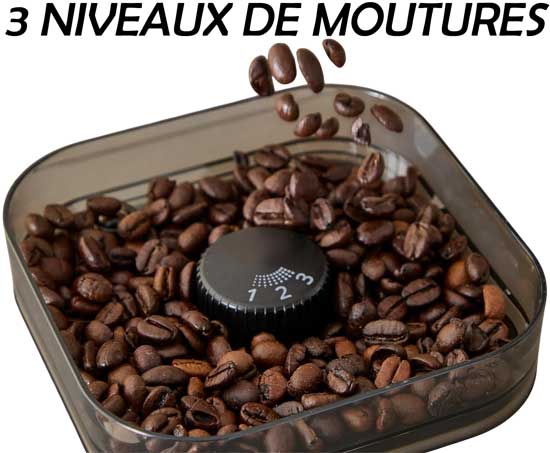Réglages de mouture