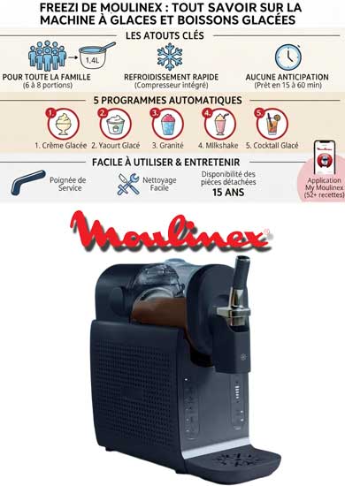 Informations techniques sur cet appareil